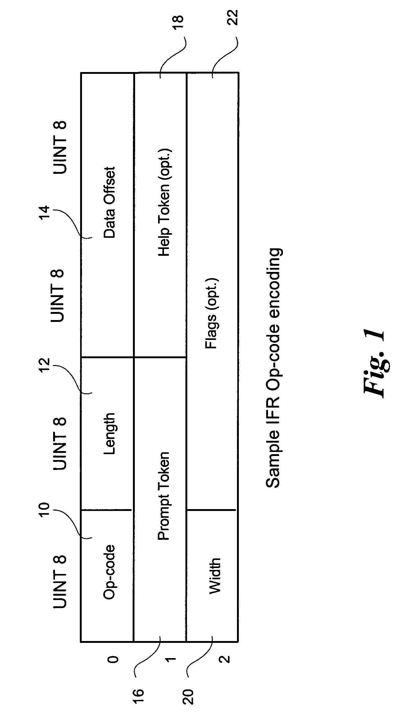 System and method to seamlessly enable enhanced management and scripting of a computer system and its add-in devices