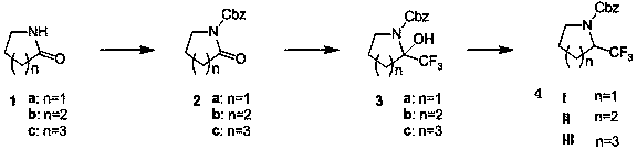 The preparation method of 2-trifluoromethyl-1-benzyloxycarbonyl-1-azacycloalkane