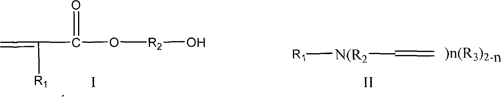Urethane acrylate grouting material capable of repeatedly re-expanding when meeting water and preparation method thereof
