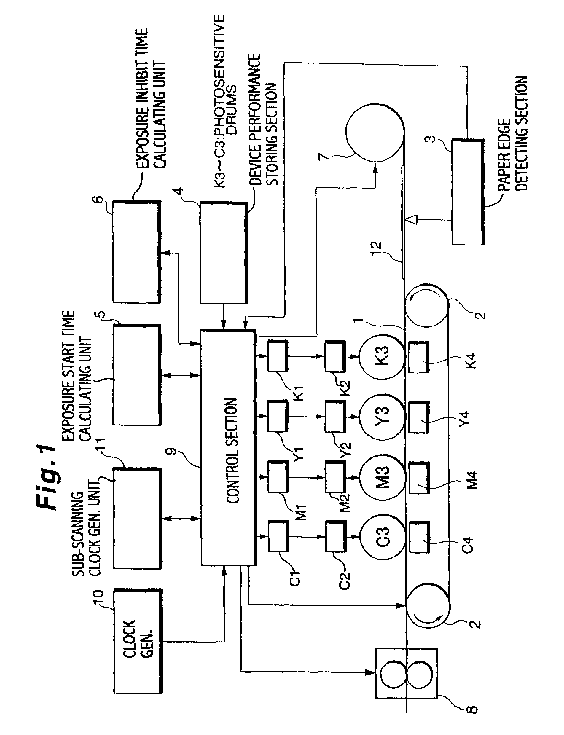 Image forming device customizing the image to fit the paper length