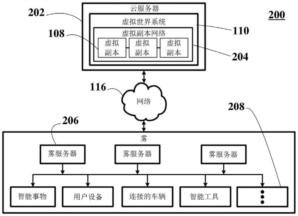 System and method for providing digital reality experiences and decentralized transactions of real estate projects