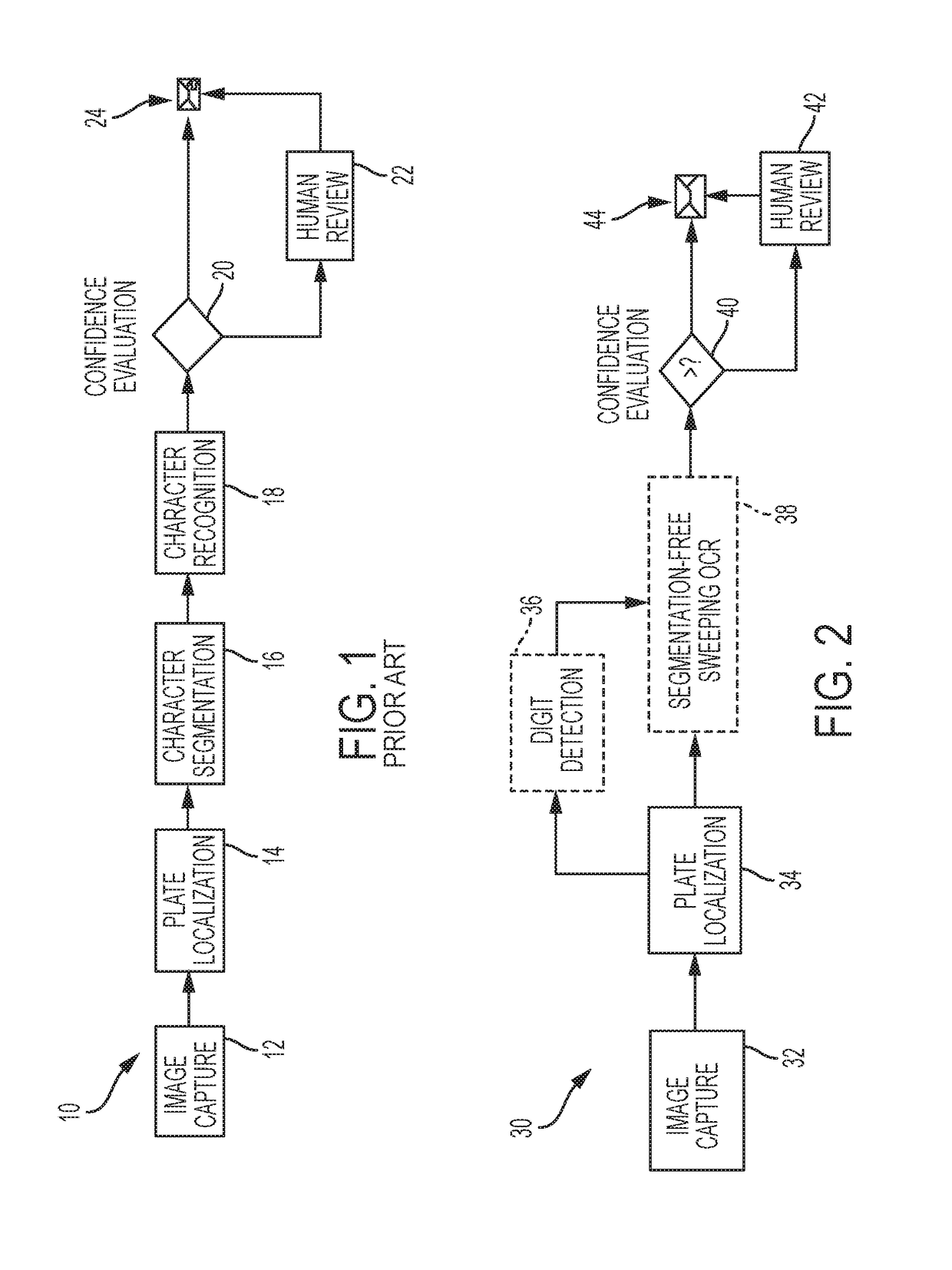 Method and system for detection-based segmentation-free license plate recognition