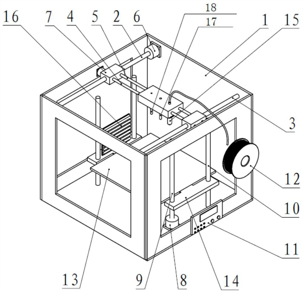 Cigarette 3d printer