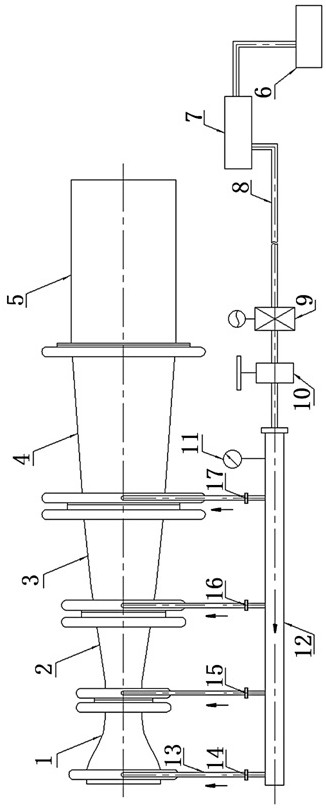 Cooling water distribution device for high-Mach-number spray pipe of conventional hypersonic wind tunnel