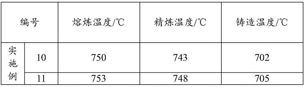 Aluminum alloy plate as well as production method and applications thereof