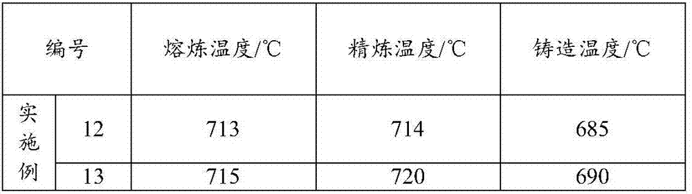 Aluminum alloy plate as well as production method and applications thereof