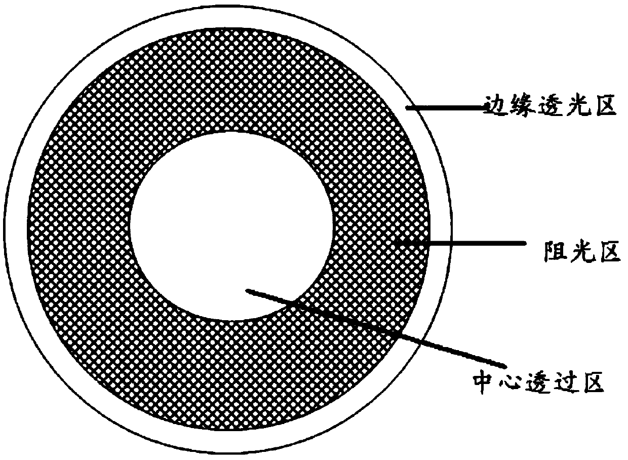 Functional corneal contact lens and preparation method thereof