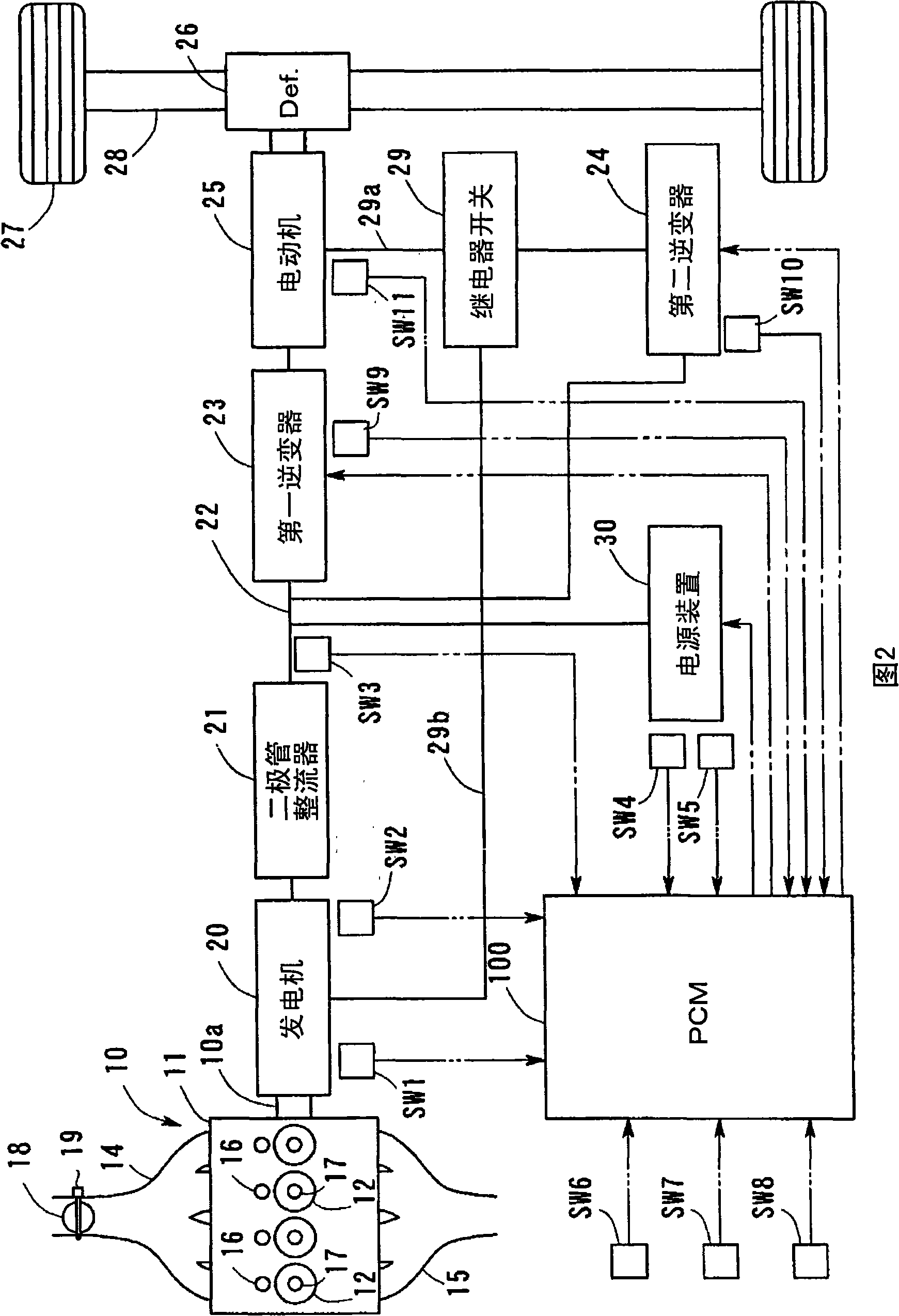 Control for hybrid electric vehicle and control method