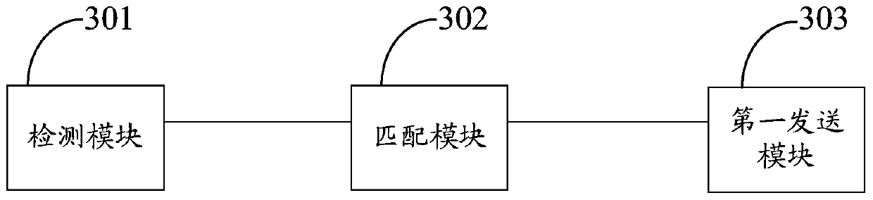 Method for retrieving communication terminal based on voiceprint recognition and communication terminal