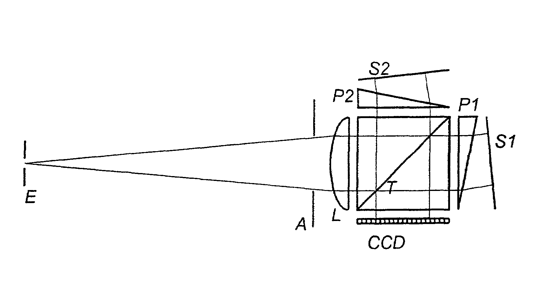 Device and method for optical spectroscopy