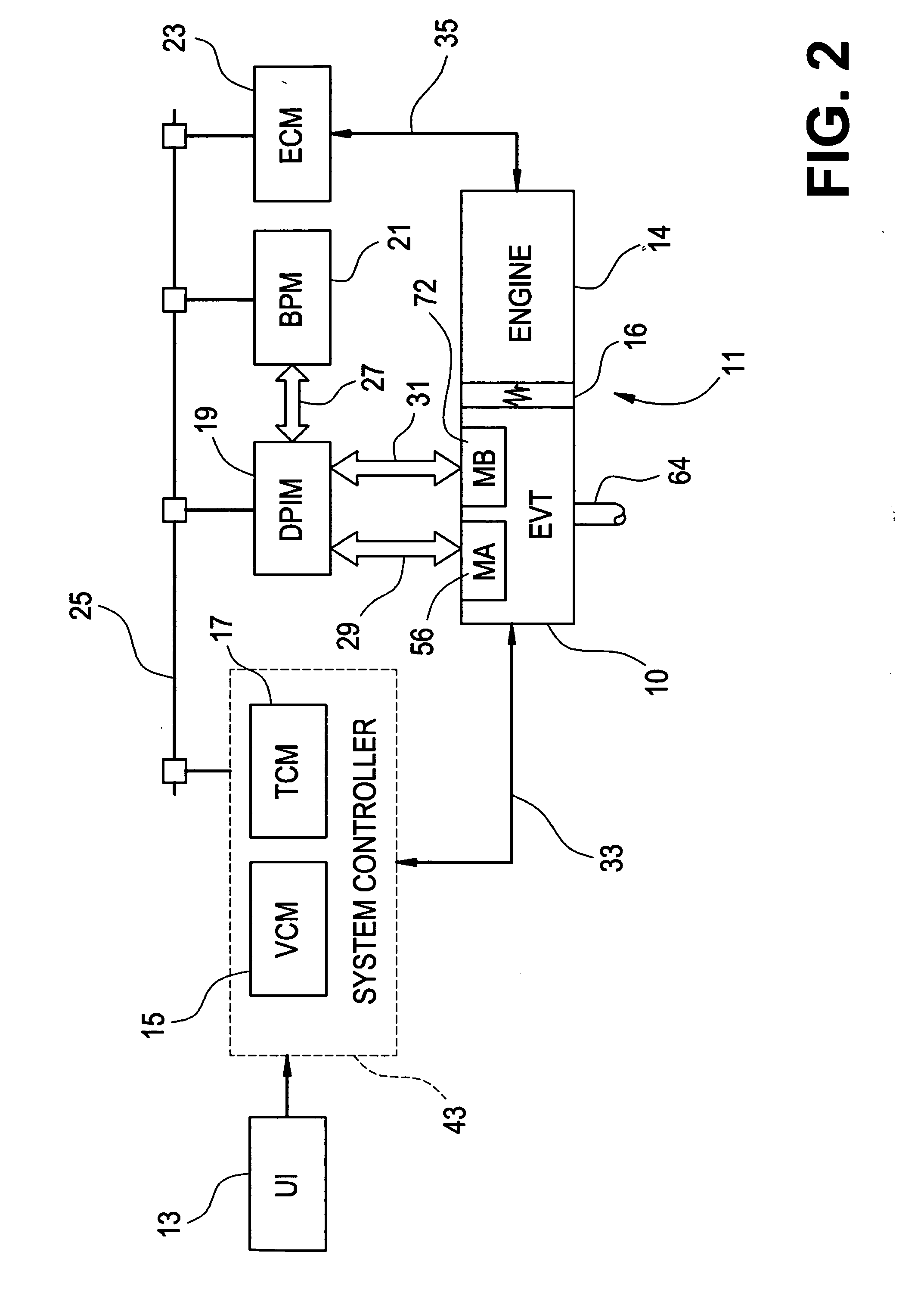 Method for dynamically determining peak output torque in an electrically variable transmission