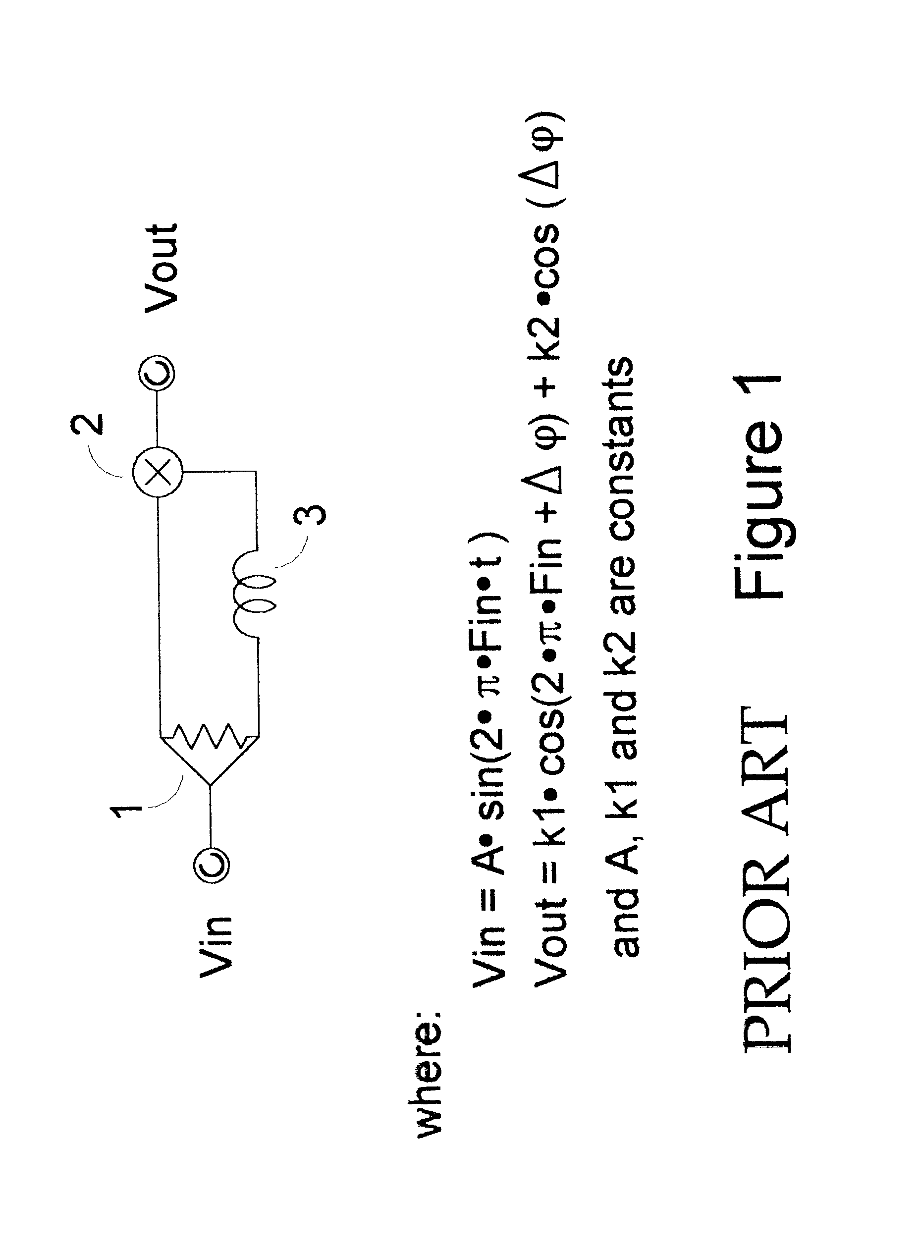 Method for instantaneous frequency measurement