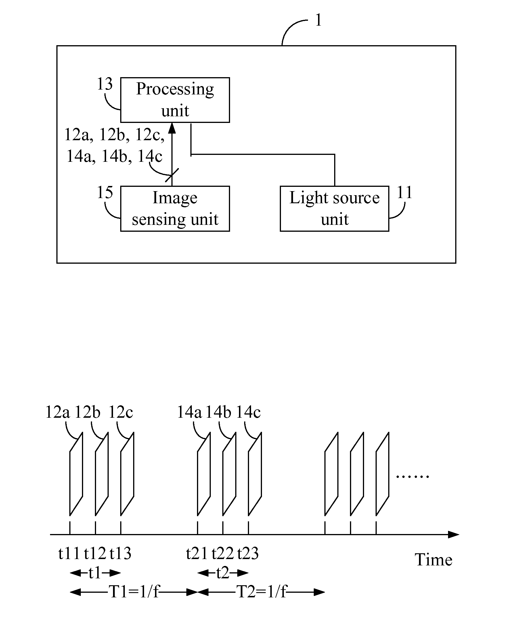 Optical processing apparatus, light source luminance adjustment method, and non-transitory computer readable medium thereof