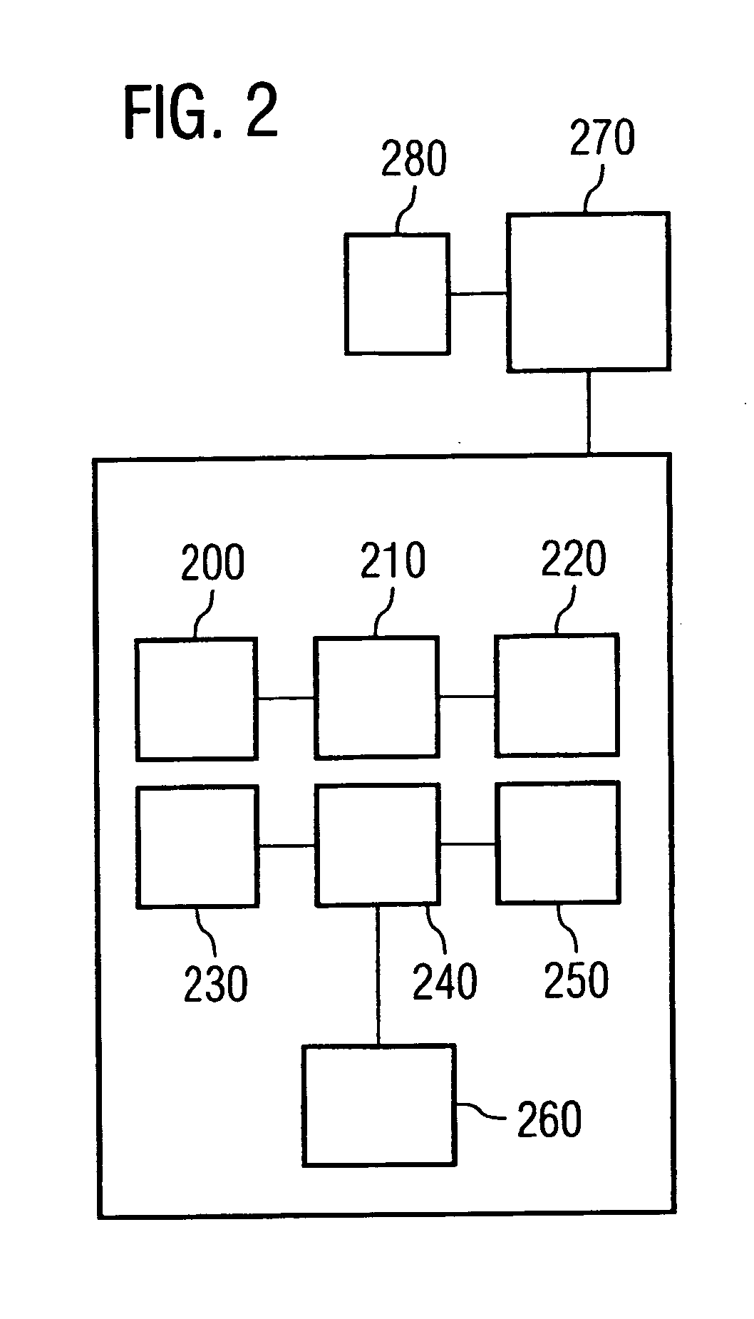 Operationg of a switching node in a communications network comprising both a layered and a non-layered architectural environment