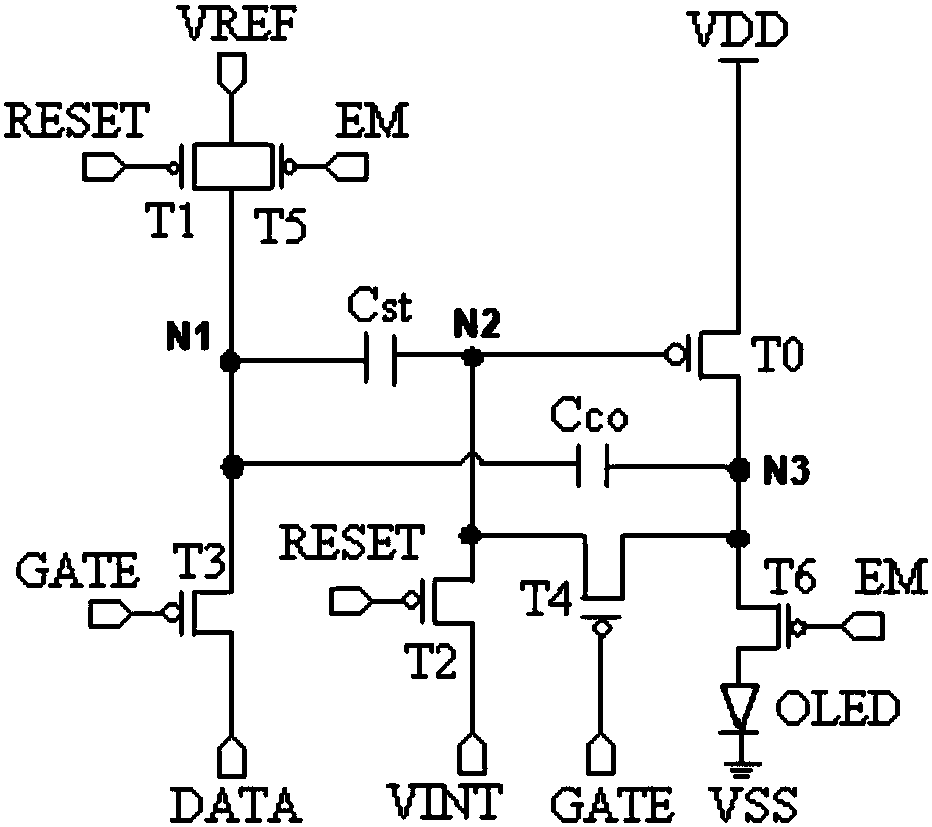 Pixel circuit and display substrate