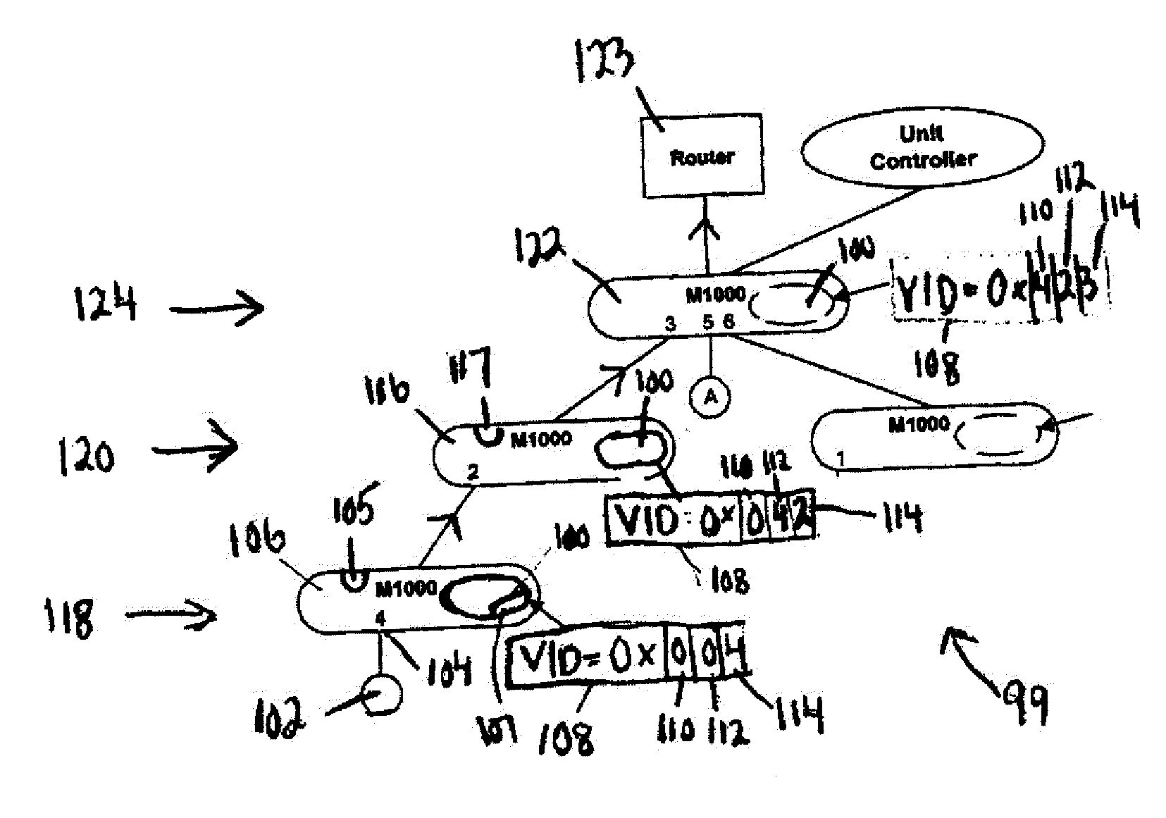 Method of sending a packet through a node
