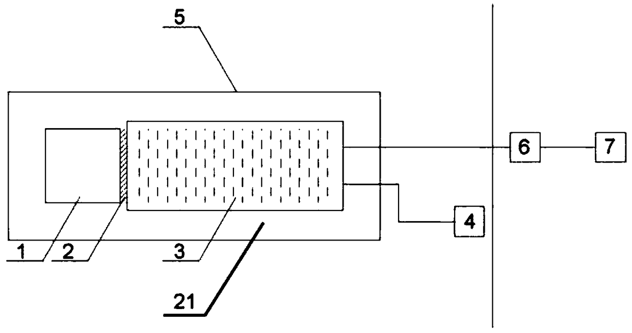 Device for measuring fluence rate and uniformity of low-energy ion beam flow
