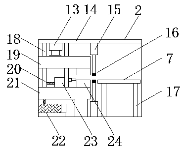 Vacuum sealing machine