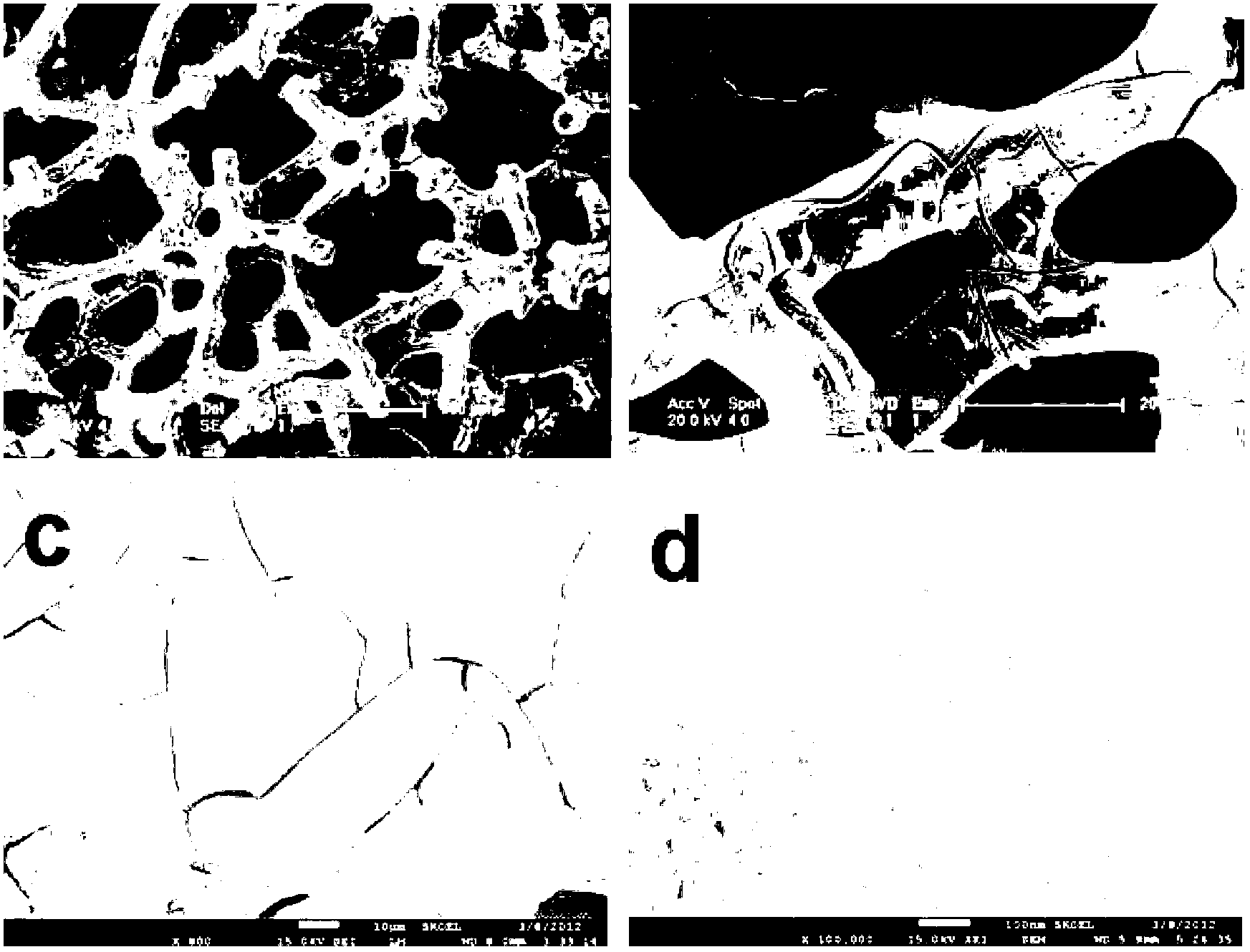 Foam nickel-base MnO2/C composite electrode material and preparation method thereof