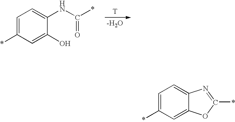 Bis-o-aminophenol derivatives, poly-o-hydroxyamides, and polybenzoxazoles, usable in photosensitive compositions, dielectrics, buffer coatings, and microelectronics
