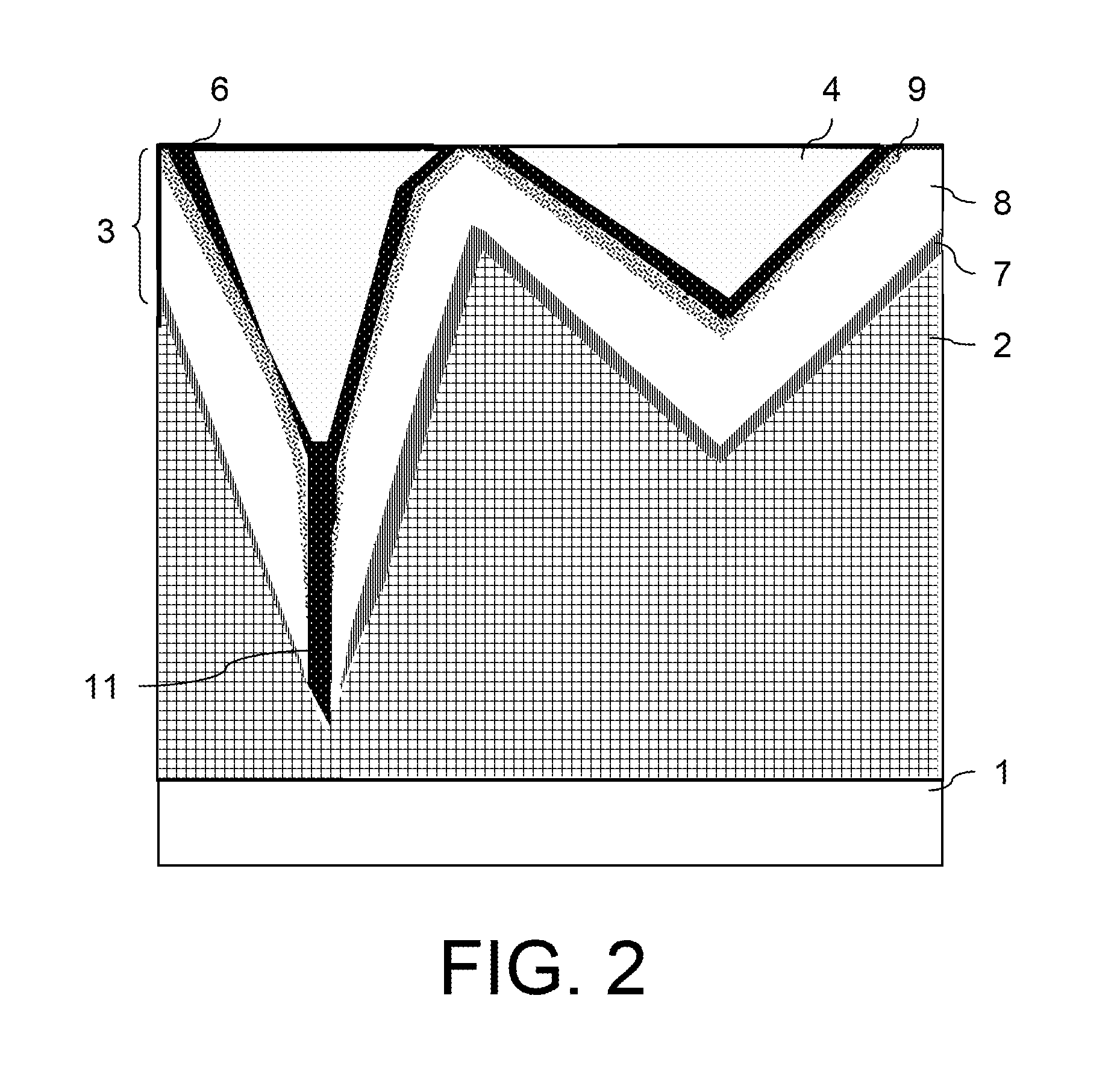 Method for obtaining high performance thin film devices deposited on highly textured substrates