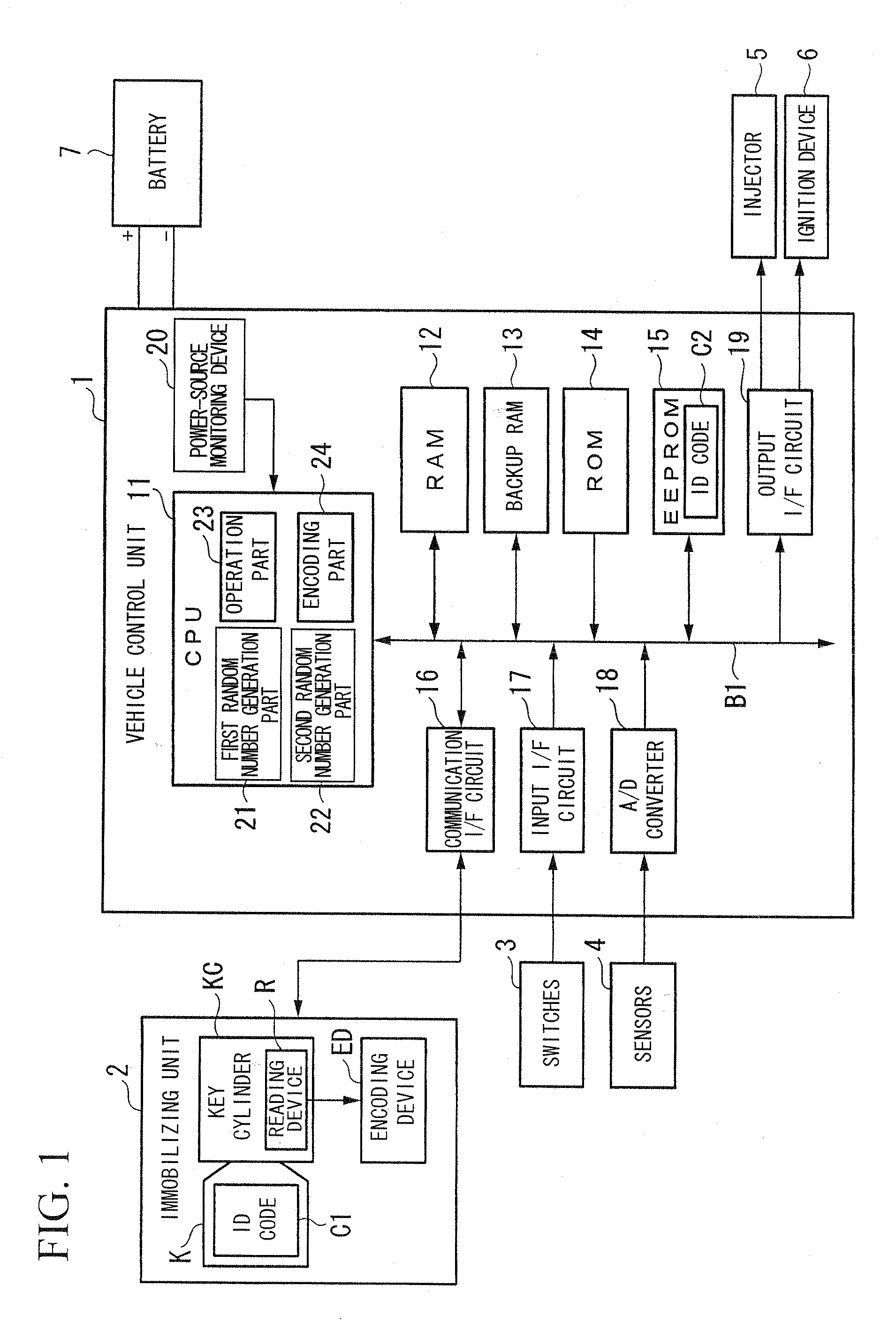 Random number generation device and vehicle control device