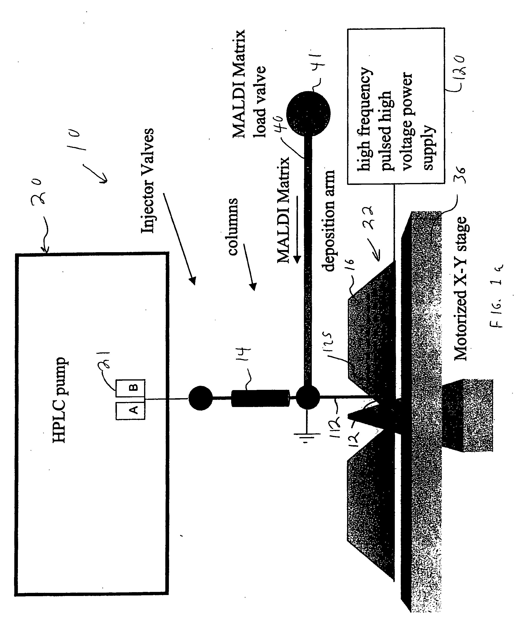 Method and apparatus for sample deposition