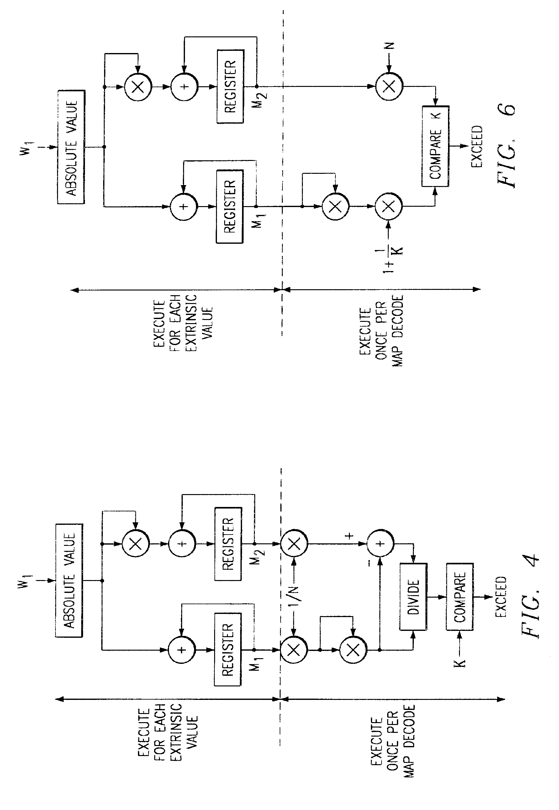 Turbo decoder stopping based on mean and variance of extrinsics