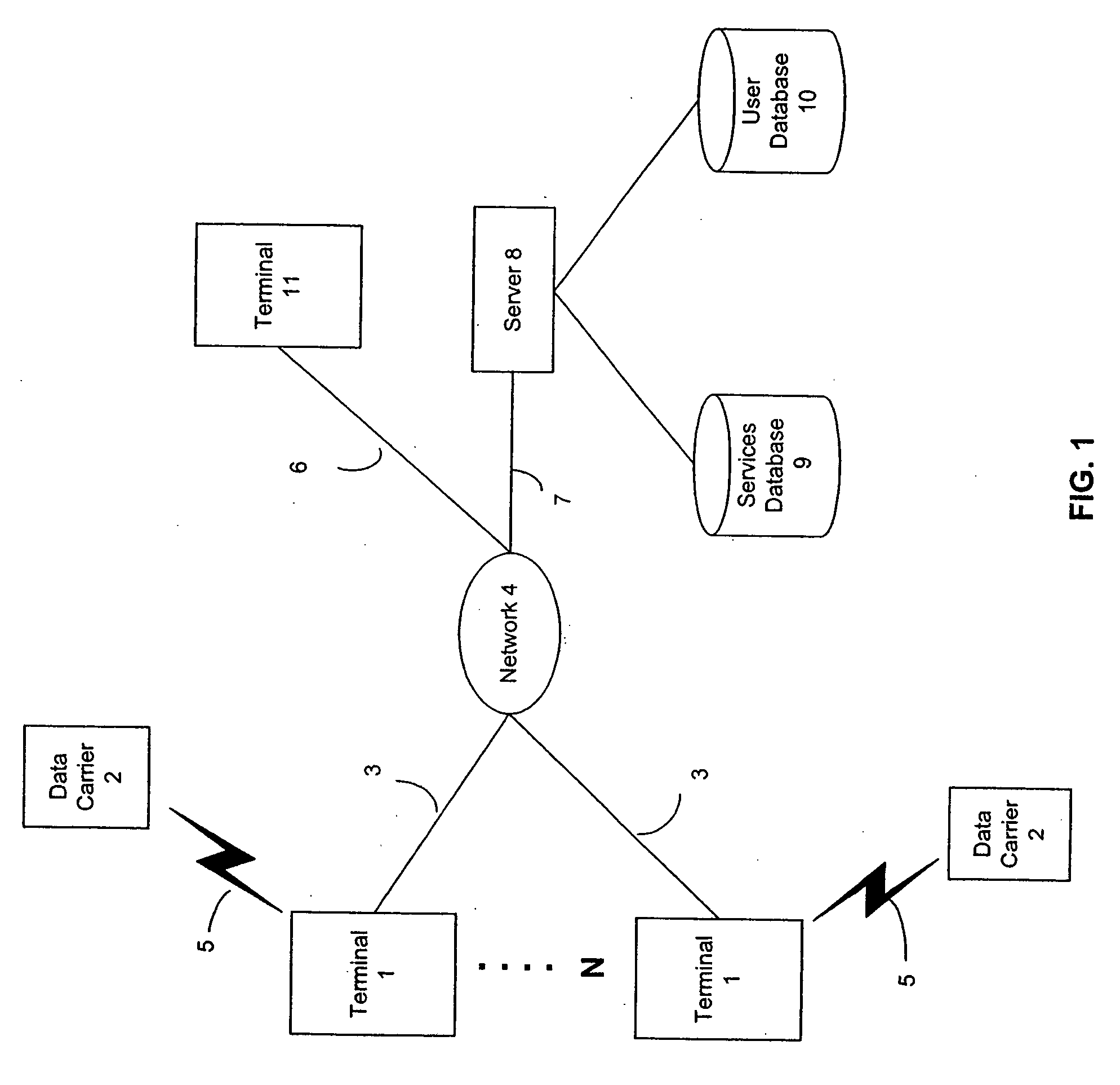Apparatus, system, method and computer program product for implementing an automatic identification system with a personal communication system to improve functionality