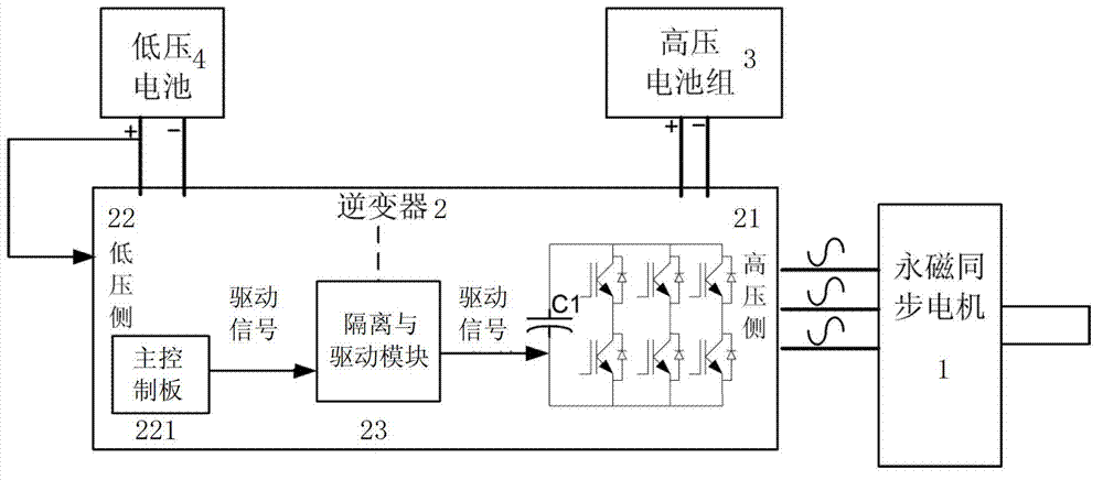 Trailer protection circuit of new energy automobile and implementation method of trailer protection circuit