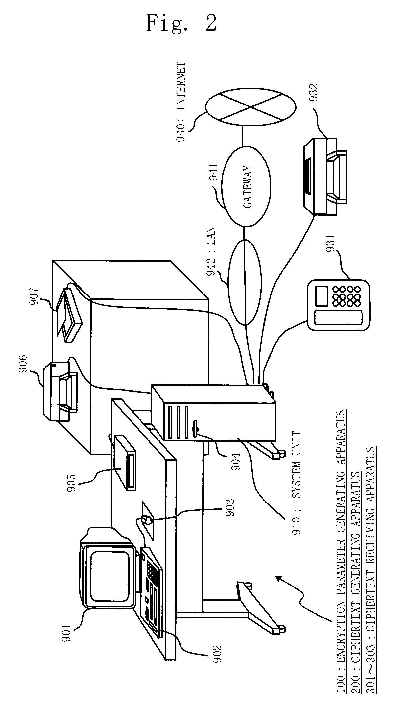 Ciphertext generating apparatus, cryptographic communication system, and group parameter generating apparatus