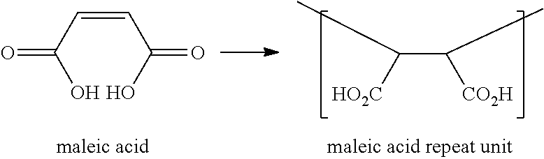 Animal feed amendments for lowering ammonia concentrations in animal excrement