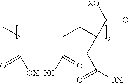 Animal feed amendments for lowering ammonia concentrations in animal excrement