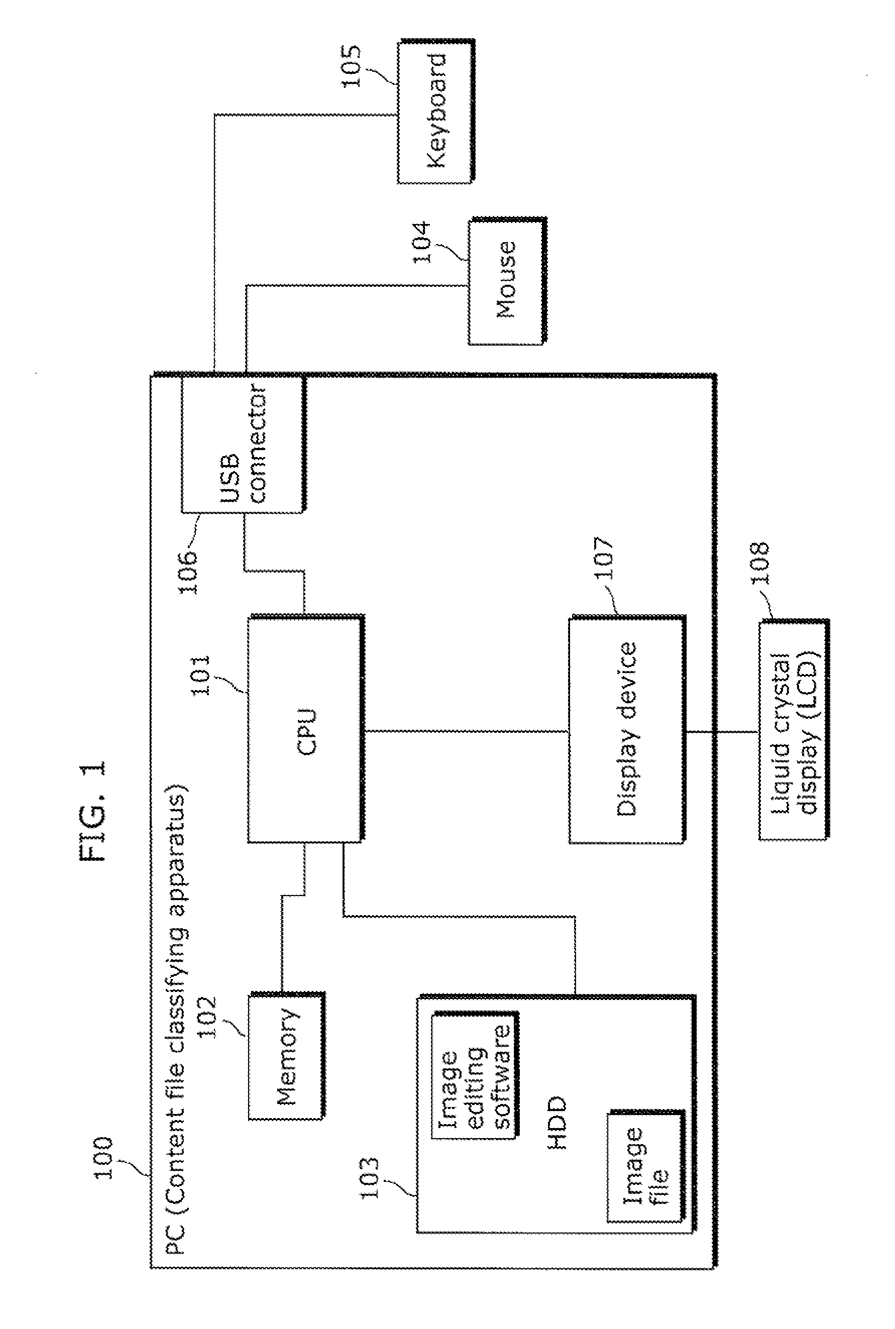 Content file classifying apparatus and content file classifying method