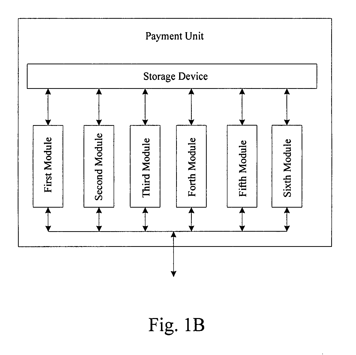 Payment System and a Realizing Method Thereof
