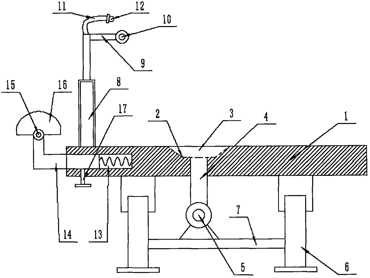 Special multifunctional operating table in ophthalmologic operation