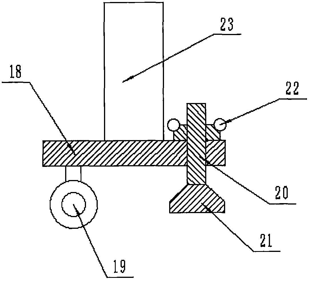 Special multifunctional operating table in ophthalmologic operation