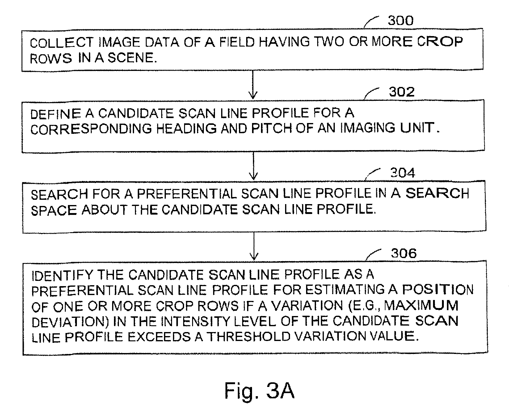 Vision guidance system and method for identifying the position of crop rows in a field