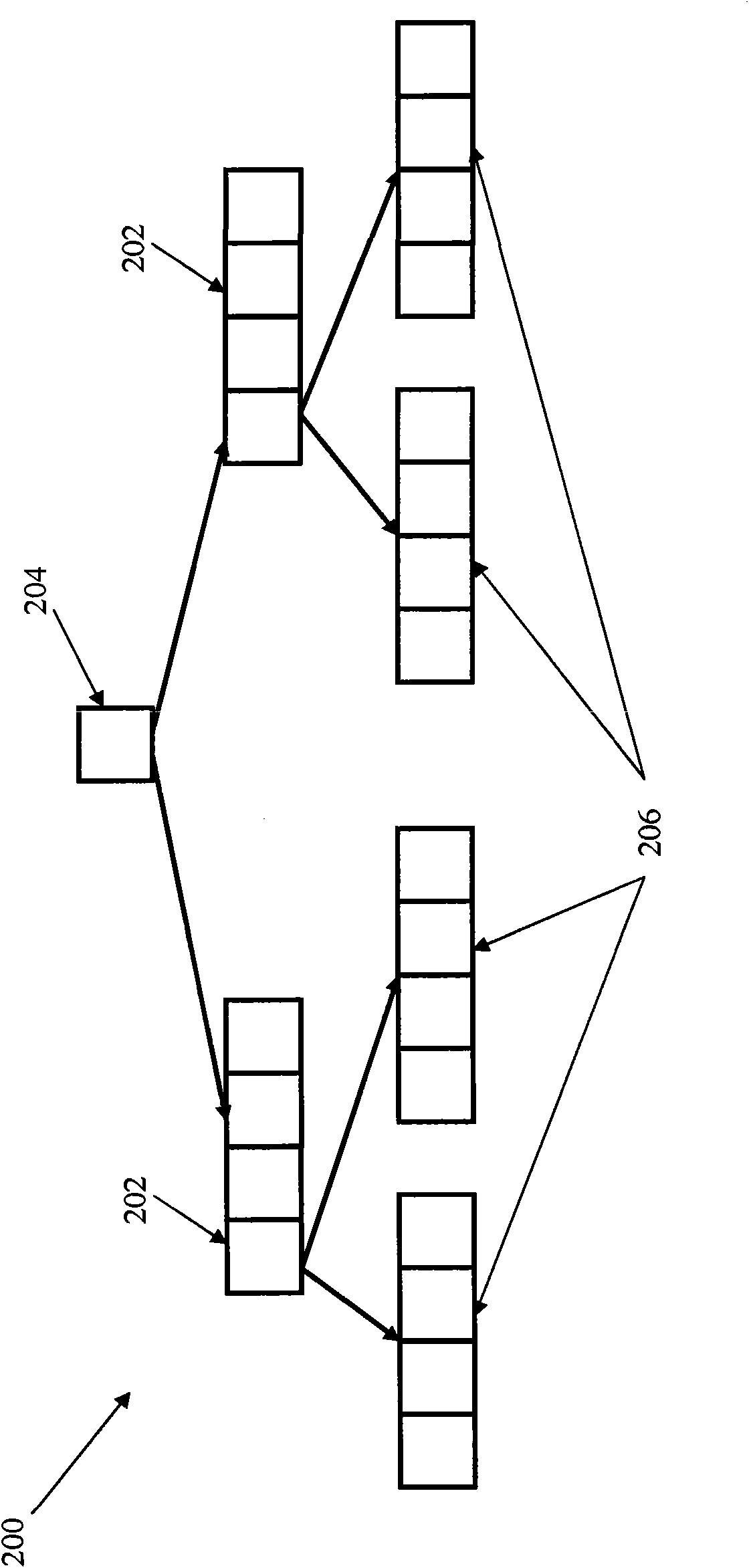 Methods and apparatus for content-defined node splitting