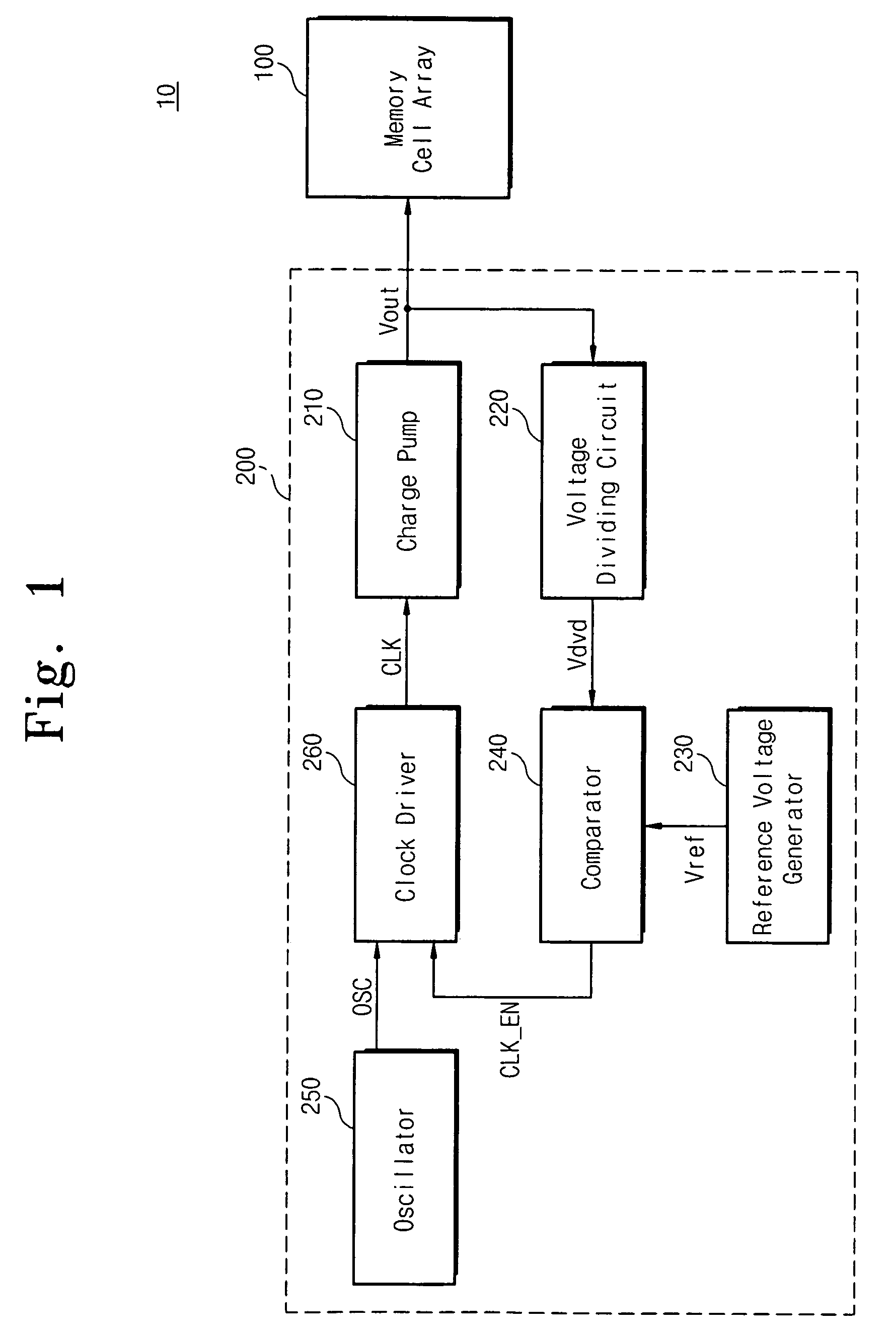Wordline voltage generating circuit including a voltage dividing circuit for reducing effects of parasitic capacitance