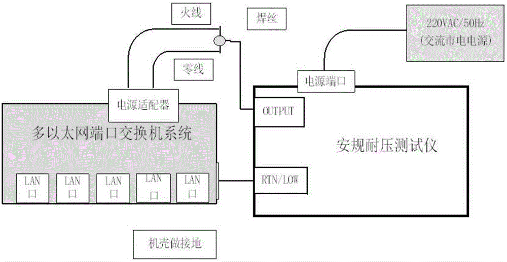 Switch withstand voltage detection system and detection method