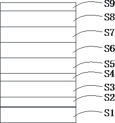 Preparation method of radiation-proof efficient gallium arsenide solar cell