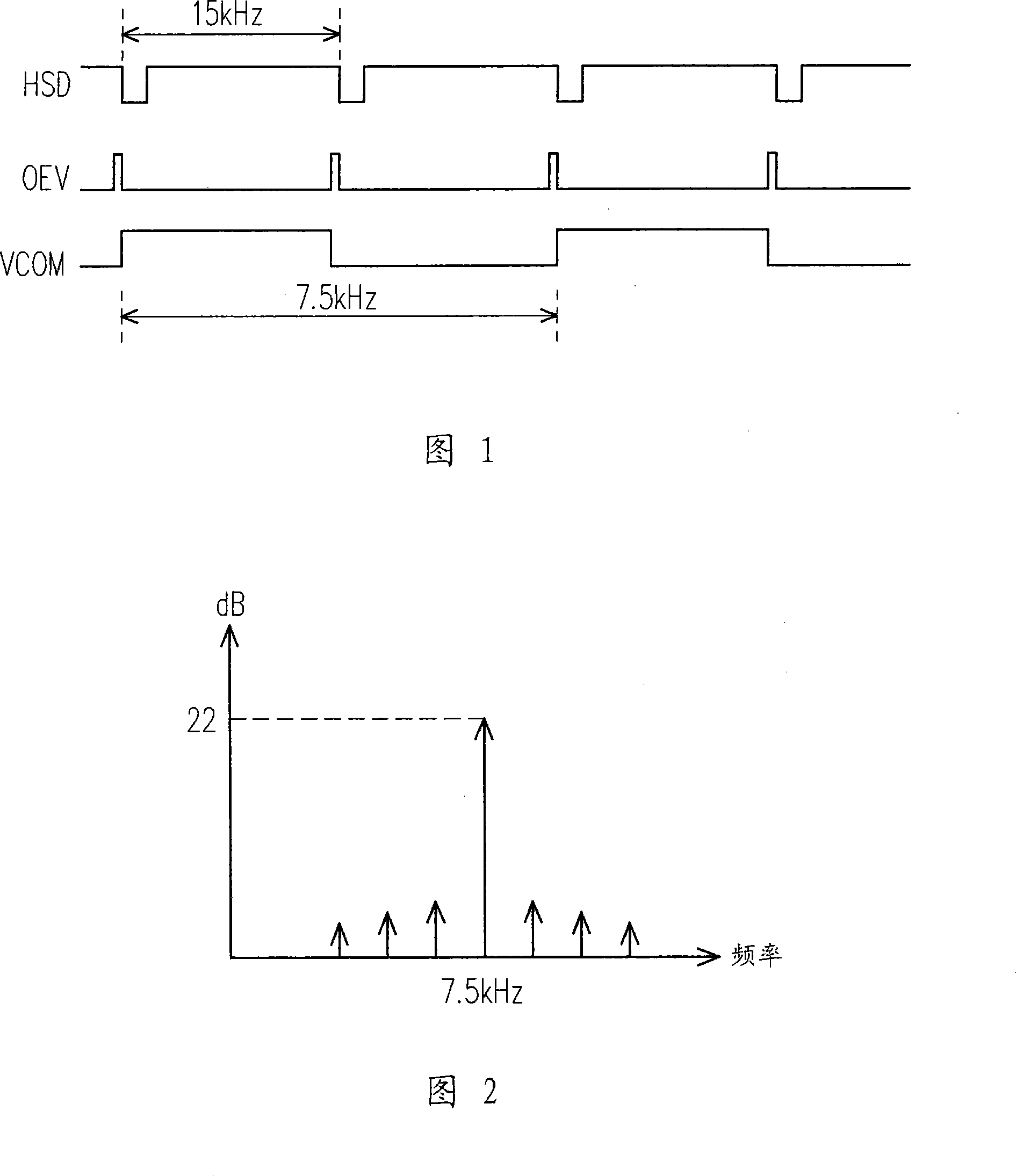 Method for reducing display audio noise and drive device thereof