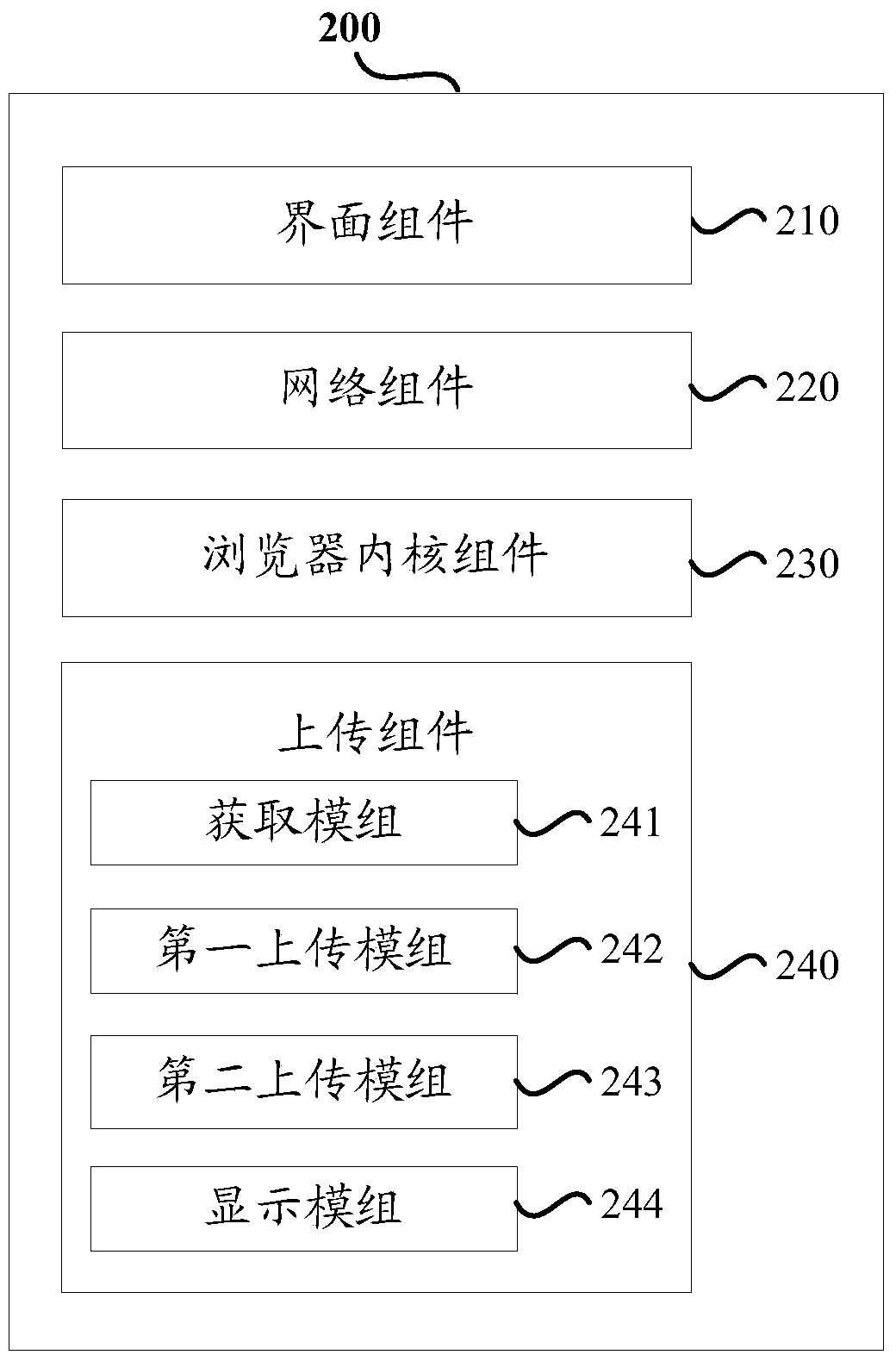 Method, device and browser client for processing web page element information