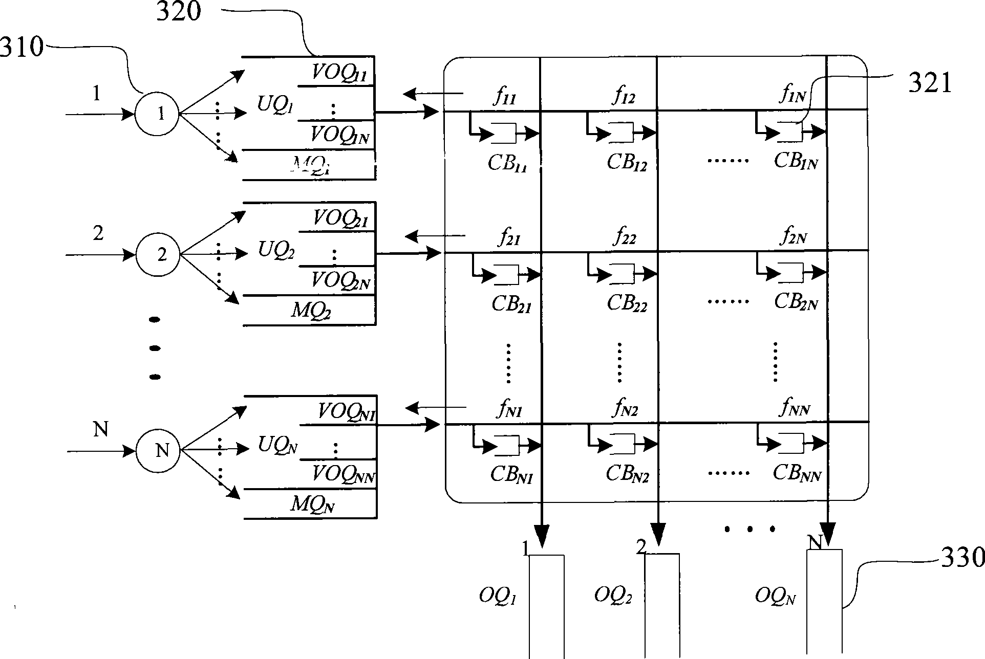 Method for implementing packet scheduling in switch equipment and switch equipment