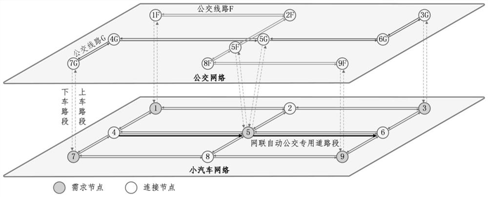 Automatic bus lane layout optimization method and system under open strategy