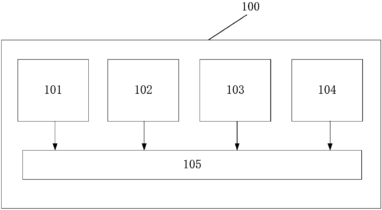 Method for receiver navigation and location and receiver