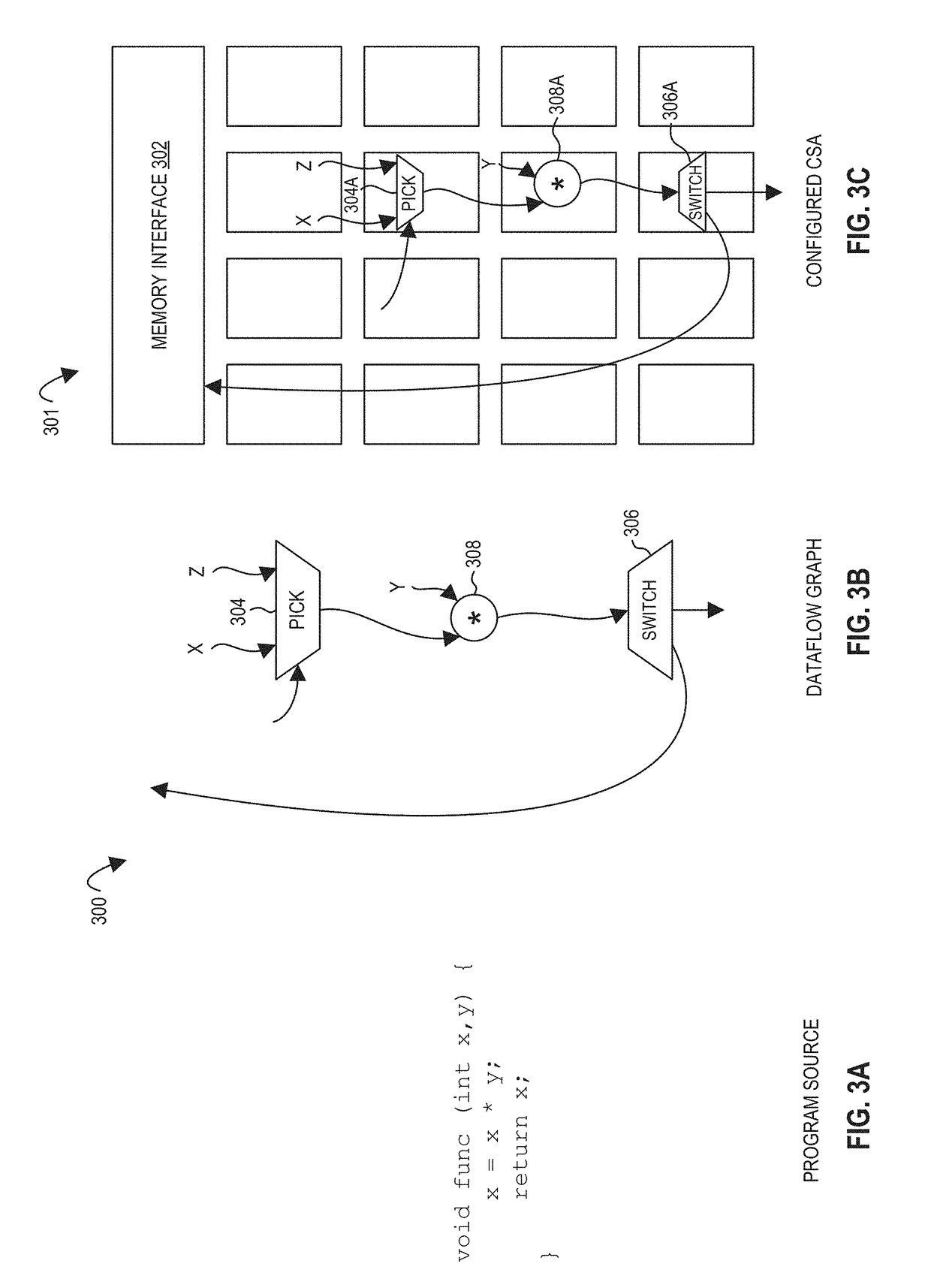 Processors, methods, and systems for a configurable spatial accelerator with security, power reduction, and performace features