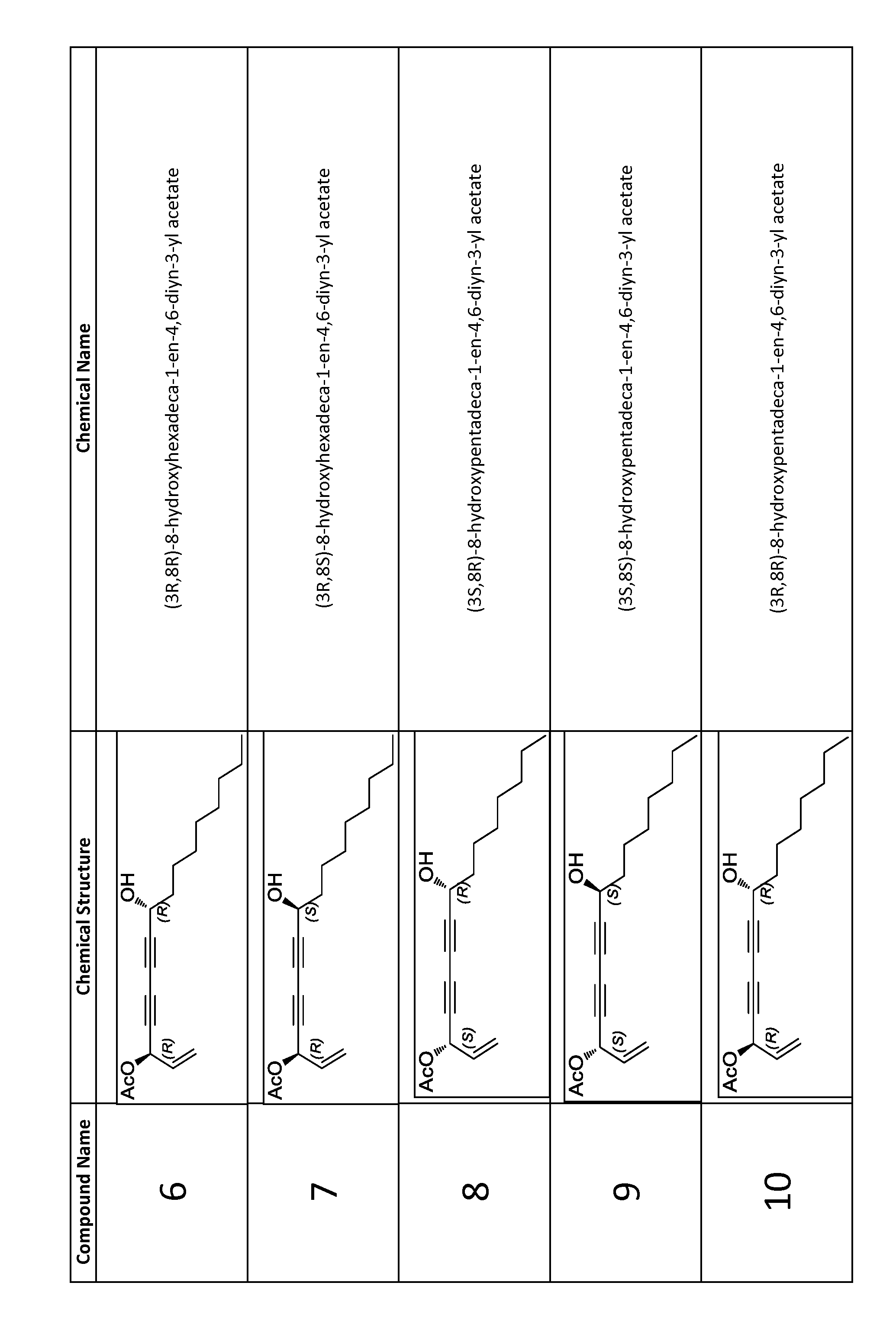 Therapeutic Compounds for Protozoal and Microbial Infections and Cancer