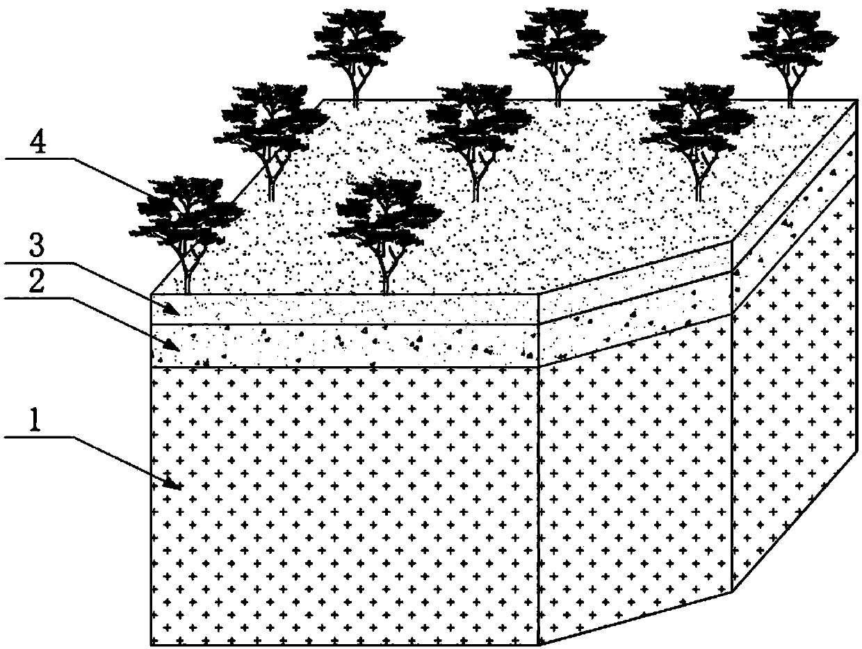 Method for preventing and fixing sands by using sheep manure